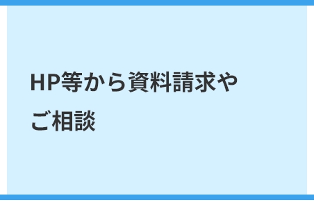 資料請求、デモのご依頼、お見積りのご依頼
