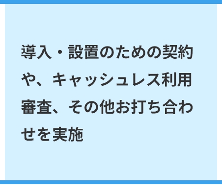 ご契約、キャッシュレス利用審査（約2ヶ月程度）、設置工事の打合せ、サポート保守契約