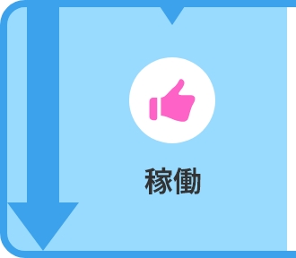 稼働