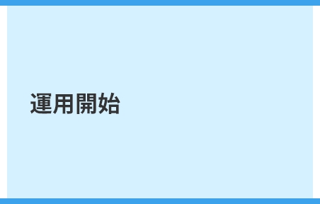 運用開始、サポート保守開始